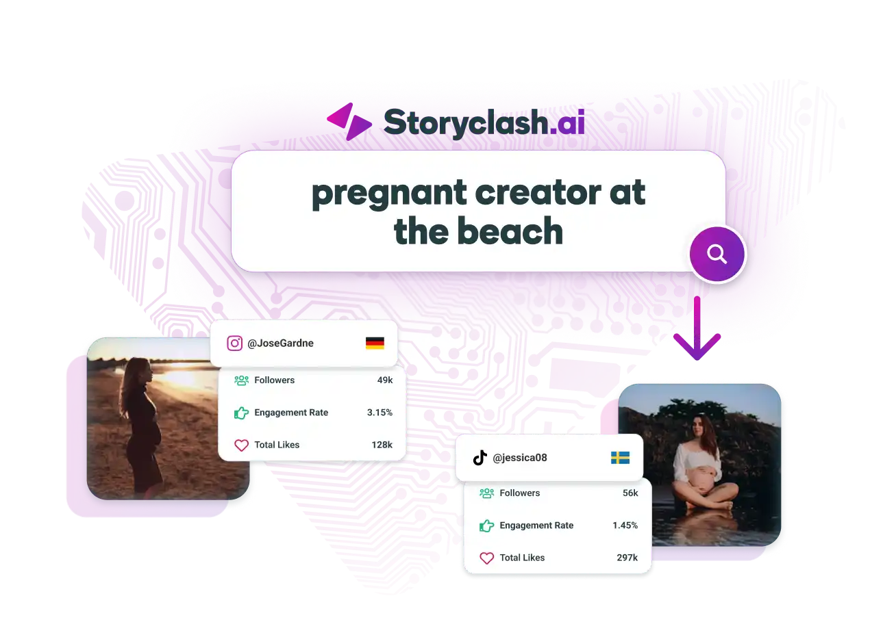 Storyclash AI Features im Influencer Marketing